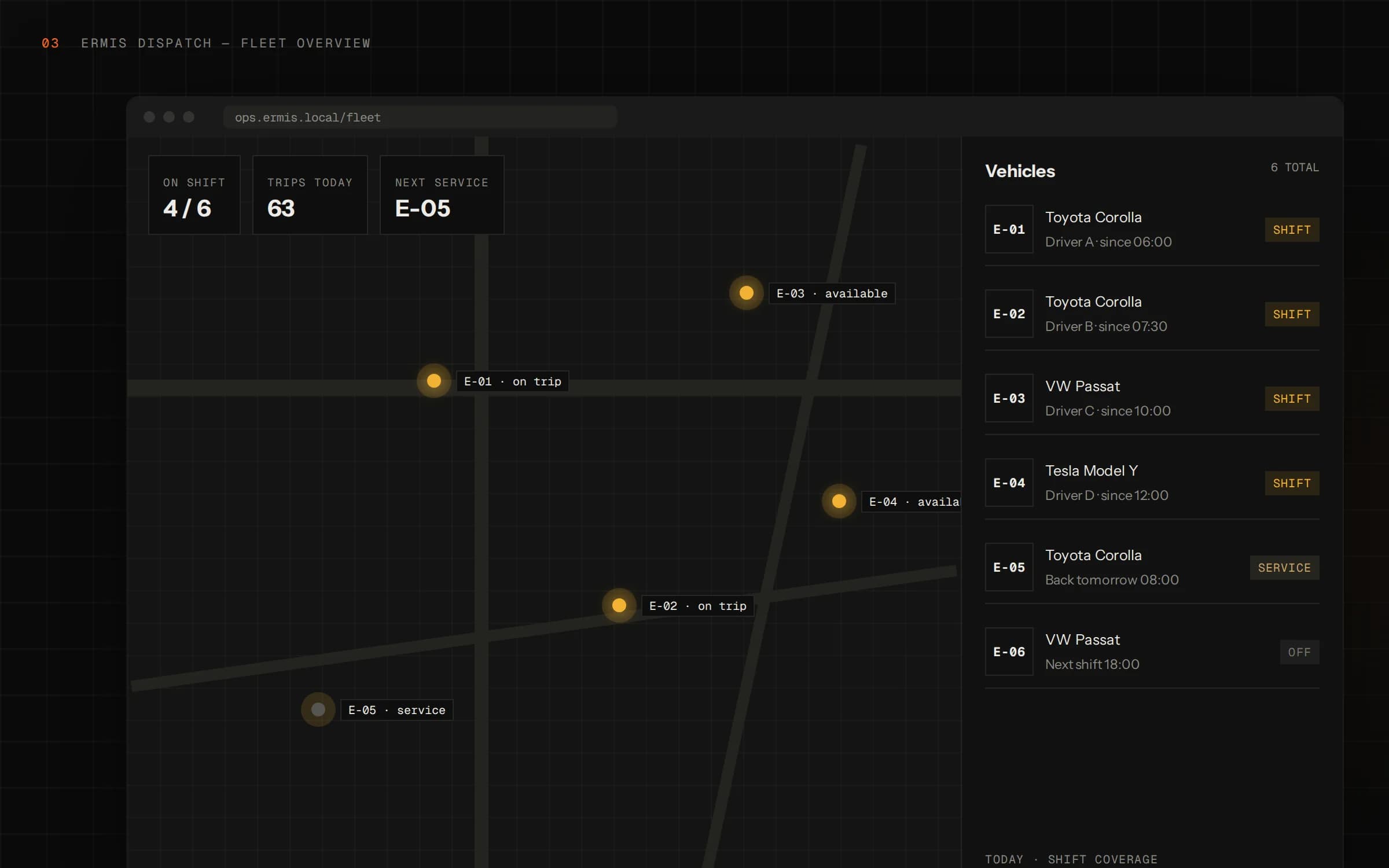 Fleet overview dashboard